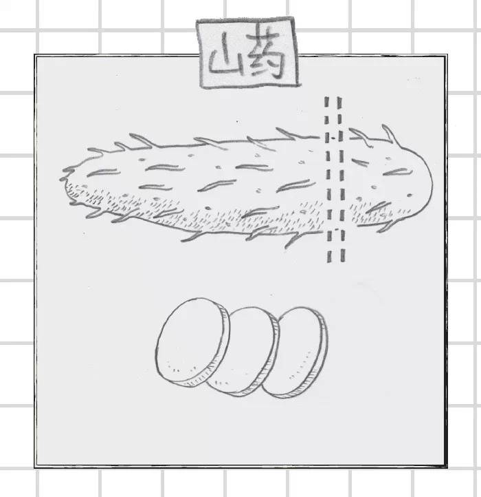 火鍋食材的切法你會嗎