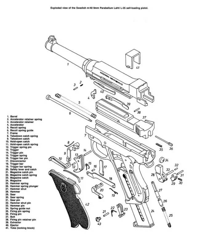 枪的原理和构造图中文图片