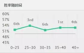 疯了吧你管这叫辅助这奶有毒笔趣阁