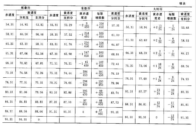 吉安麻将算子图图片