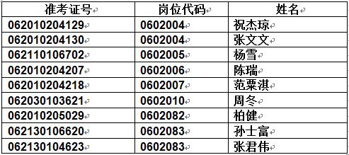 太和县人口有多少_全太和人 关于太和征地补偿标准,阜阳市政府最新通知来了(3)