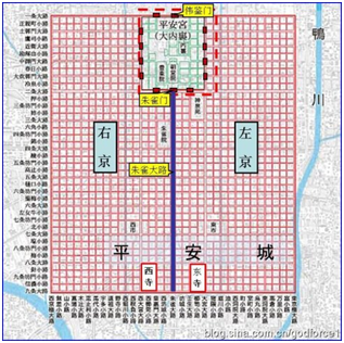 日本平安京地图图片