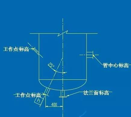 化工cad制图基础篇管道布置图学起来