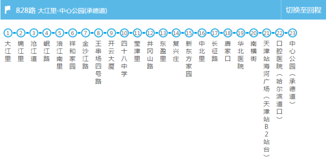 760公交车线路图图片