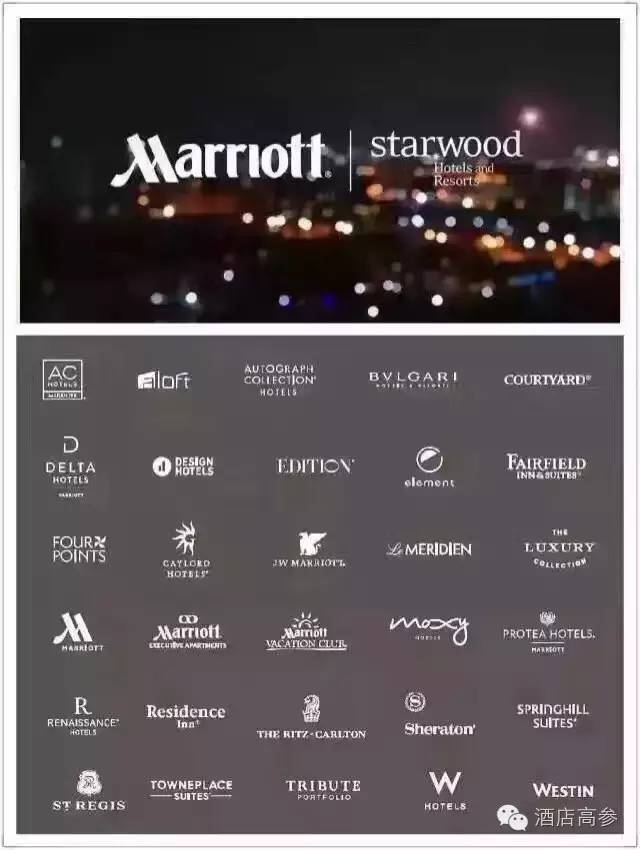 至此,万豪国际集团旗下汇聚30个领先酒店品牌,成为全球最大的酒店集团