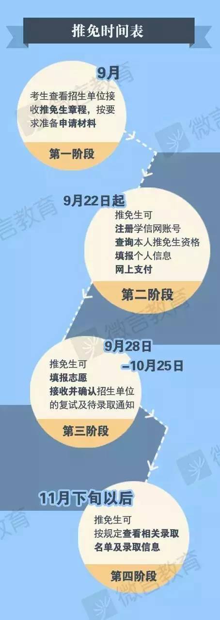 江苏省考试院_江苏省考试院校_江苏省考试院查询中心录取情况