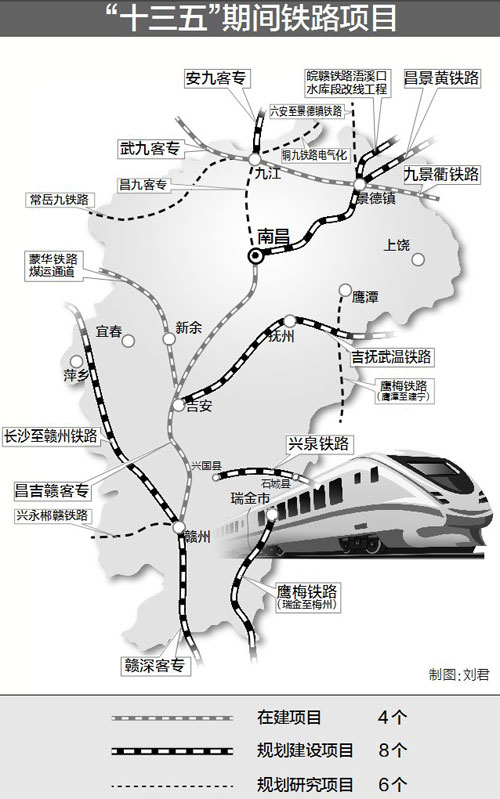 最新江西高铁规划图图片