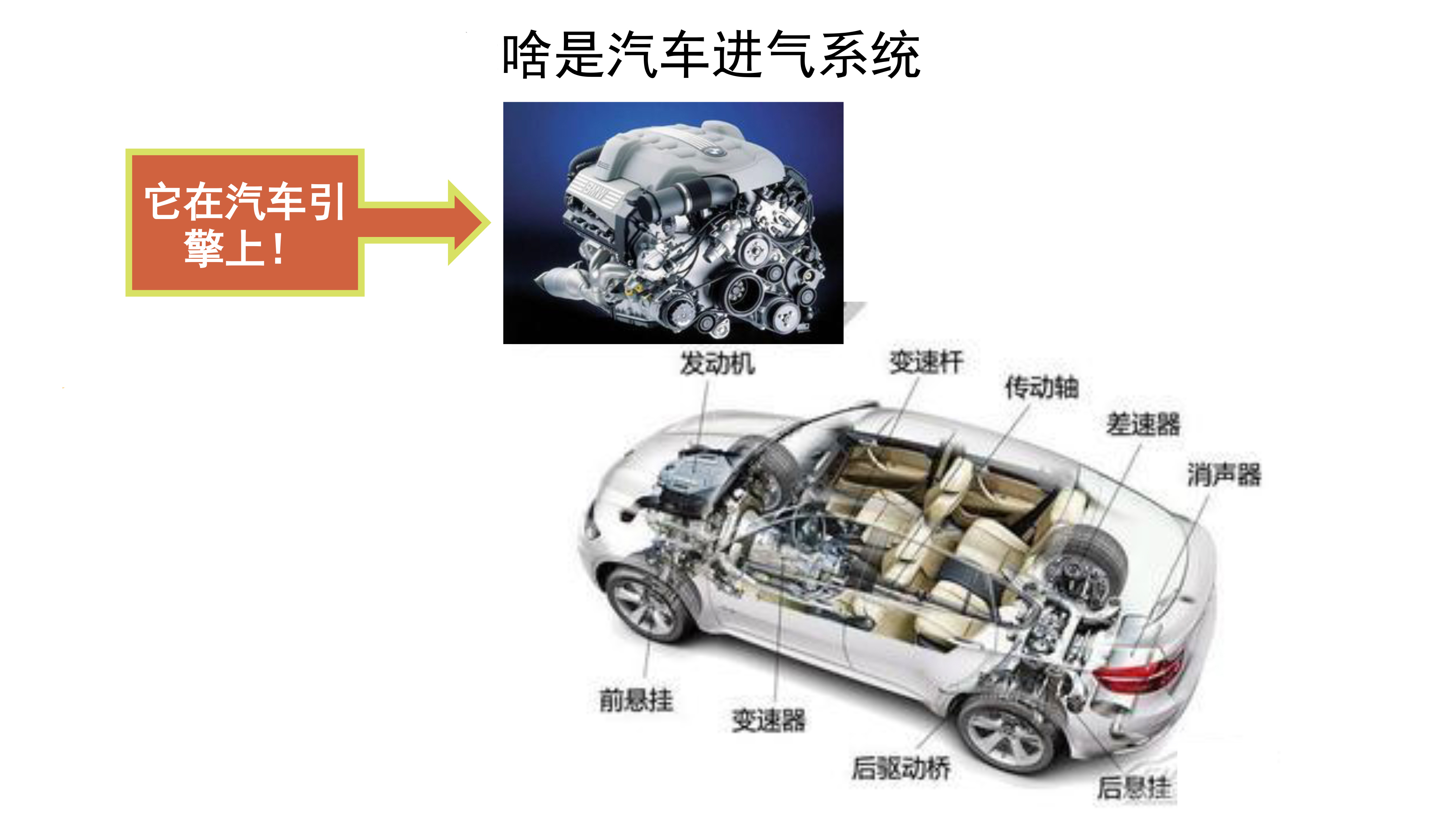 进气系统的组成图片图片