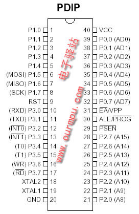 at89s51与at89c2051单片机引脚介绍