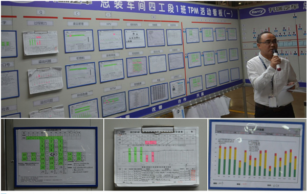 其中缺陷一口分形式来体现的(s/p/a/b/c/d)6个等级来体现整车质量状态