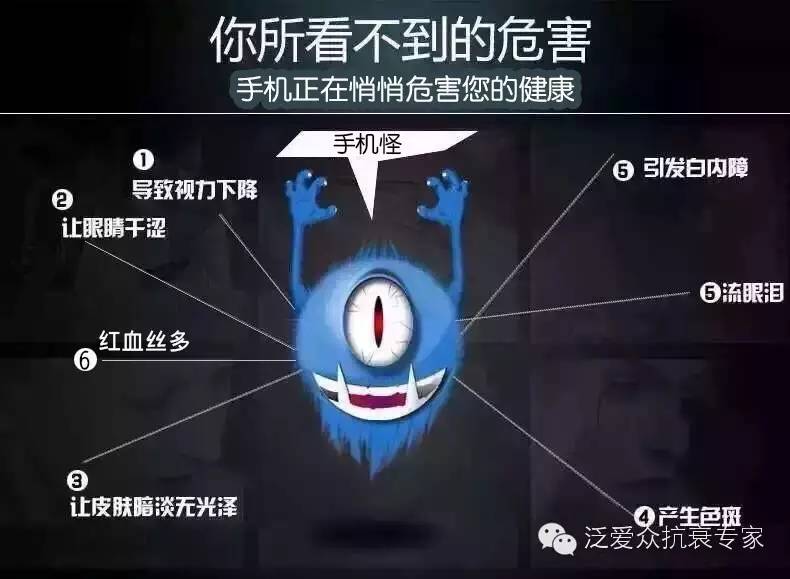 眼球spa到底是什么?这么多人关注