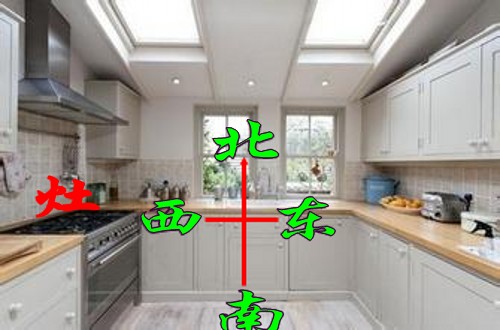 风水厨房灶台最佳方位图片