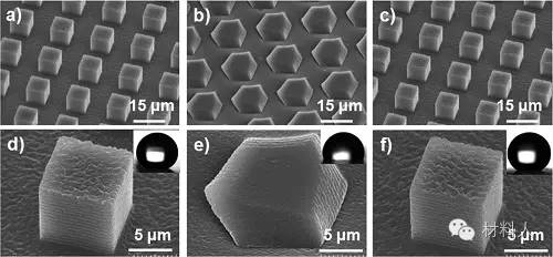 acs nano:形状记忆微/纳米结构超疏水表面及其在可擦写液滴储存方面的