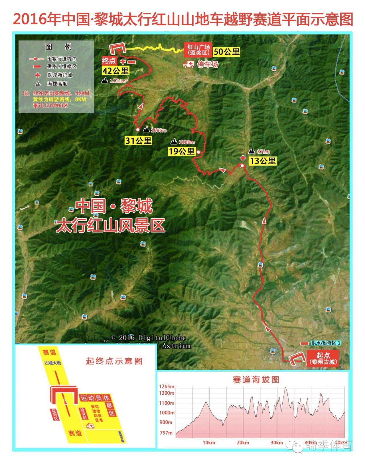 2016中国黎城太行红山山地自行车挑战赛