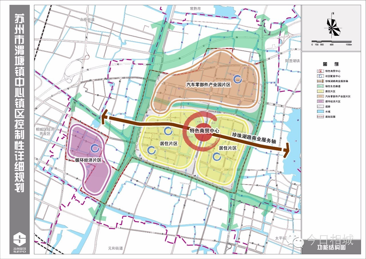 渭塘中心镇区控制性详细规划公示