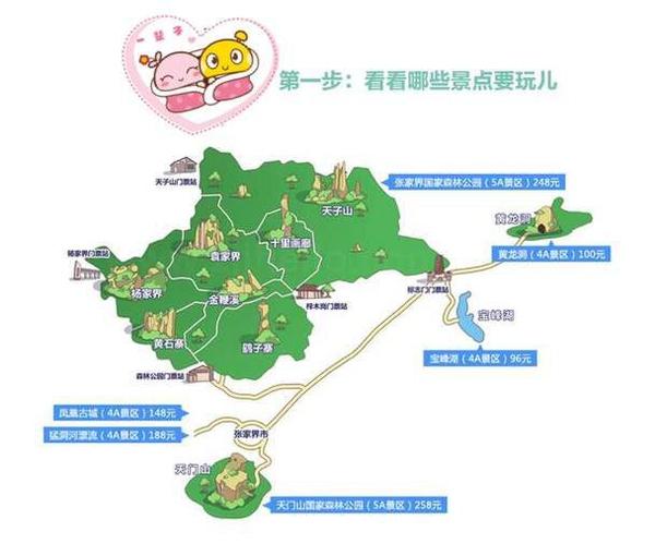 張家界旅遊攻略必去景點有哪些呢?張家界當地導遊