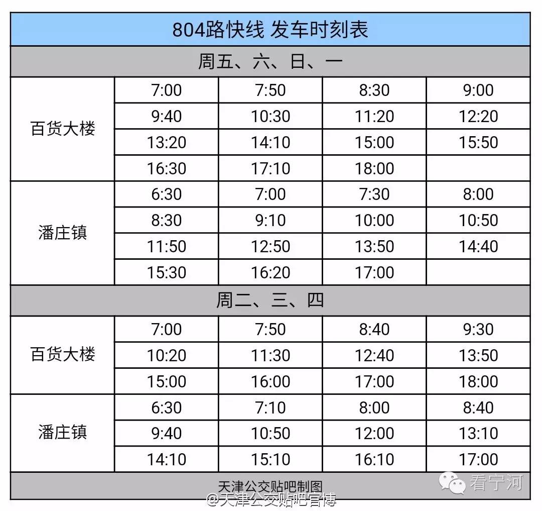 【图】宁河潘庄804路公交调整