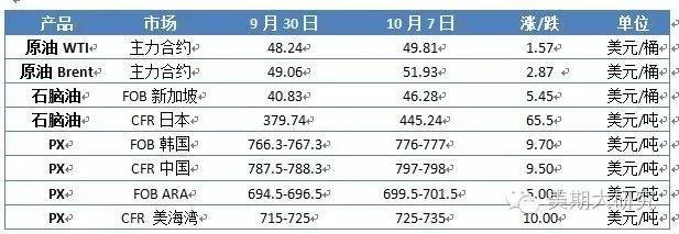 国庆新闻热点大事件总结及看法