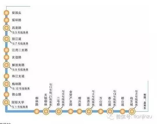 天津地铁21号线线路图图片