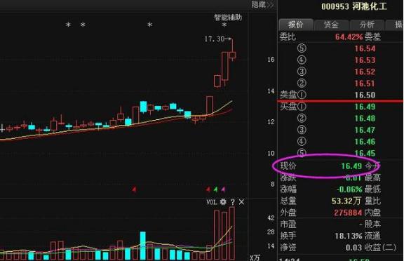 百度收录量下降_百度收录下降_为什么百度收录降下来了