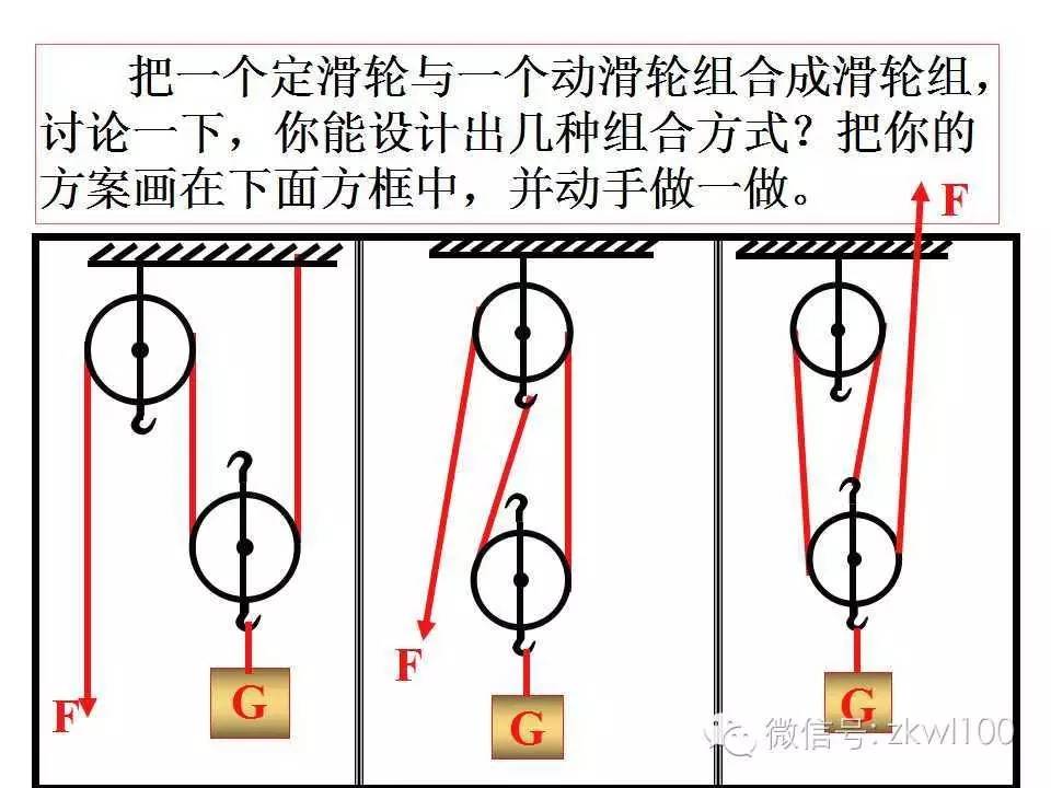 八年级下册北师大版《92 滑轮》讲解