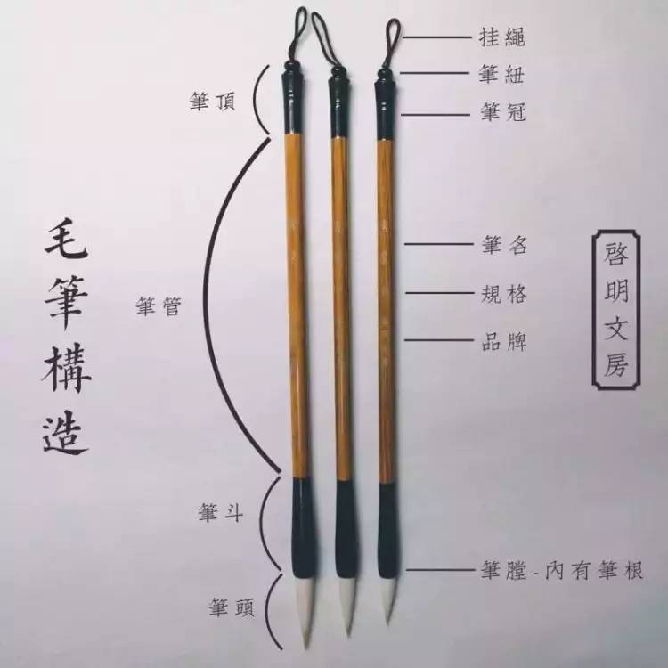 制作毛笔的步骤图片