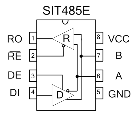 图1优恩半导体sit485e芯片引脚图sit485芯片用于rs