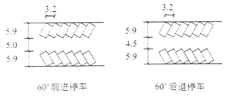 圆形停车场尺寸图片