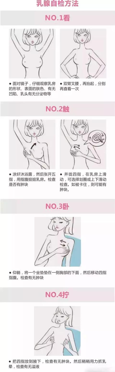 乳房自检方法图解最新图片