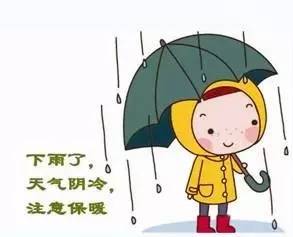 天冷下雨关心的图片图片