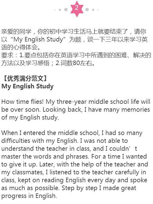 初中3年英語:要考的20個英語作文範例!都在這裡