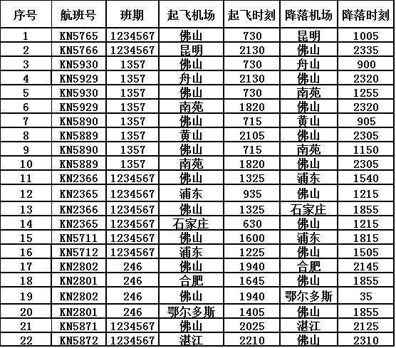 佛山机场航线图片