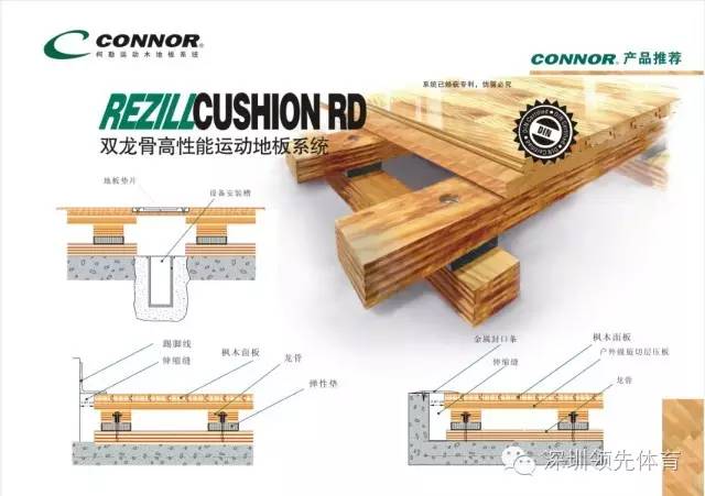 领先2016柯勒运动木地板部分业绩赏析