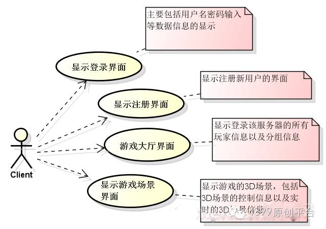 android游戏开发框架_安卓框架开发_手游开发框架