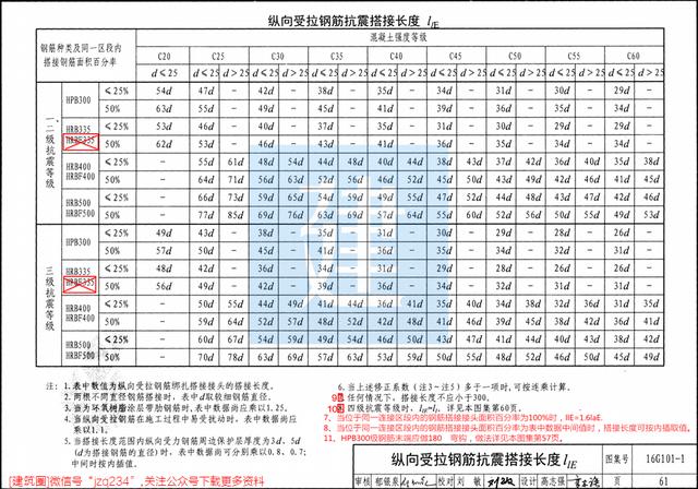 16g101一2第43页图片图片