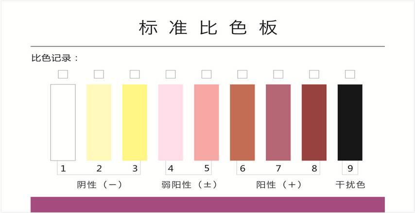 早检早康标准比色板分九种颜色来作为检测定性依据