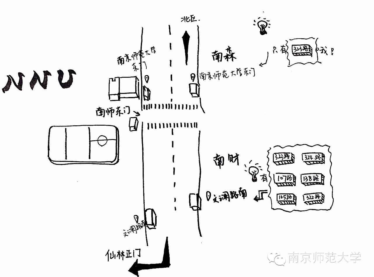 说走就走?你需要这样一份贴心的南师手绘交通图