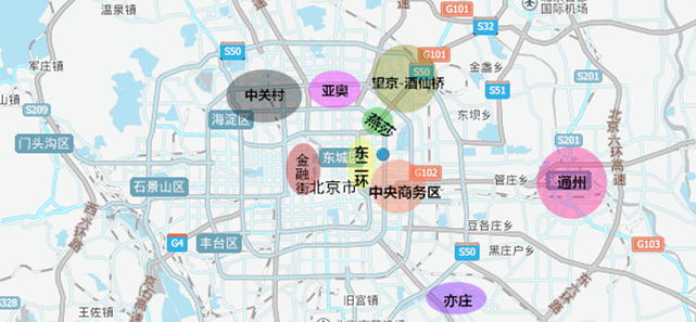 北京商圈分布图图片