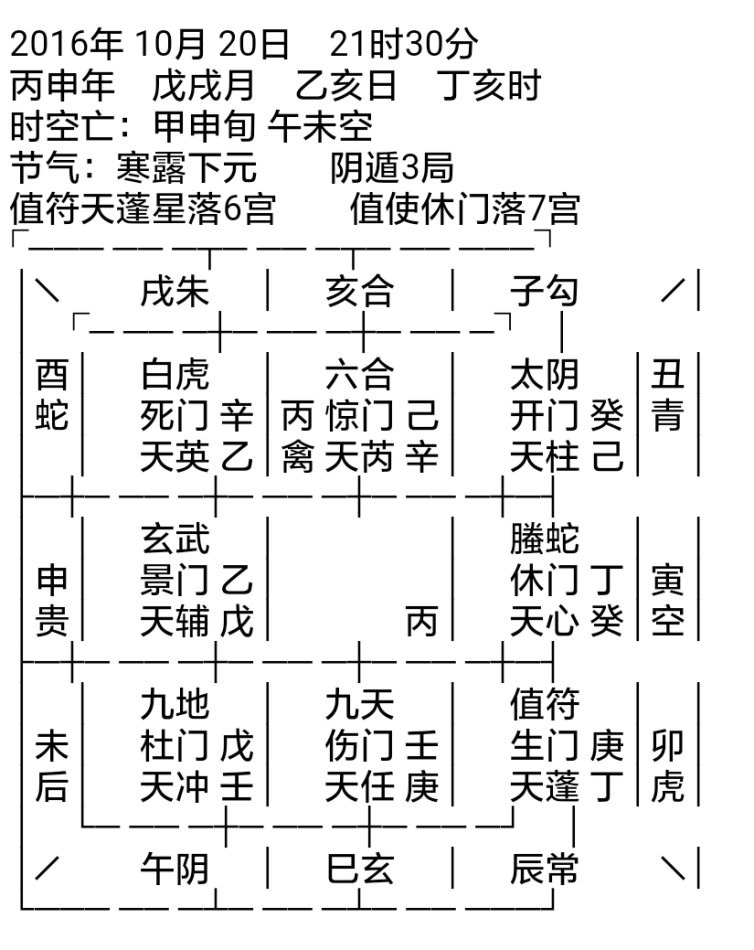 奇门遁甲十二生肖图片