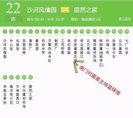 咸阳20路公交车路线图图片