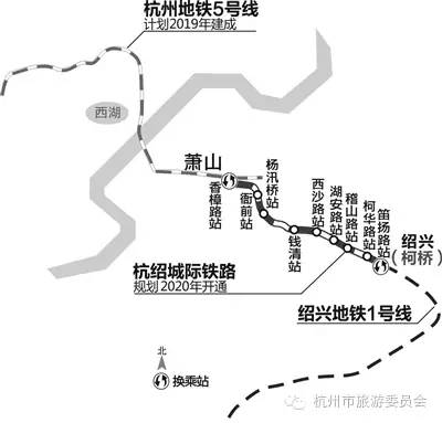 杭州绍兴城际铁,设站9座,与地铁5号线无缝对接,预计2020年建成通车