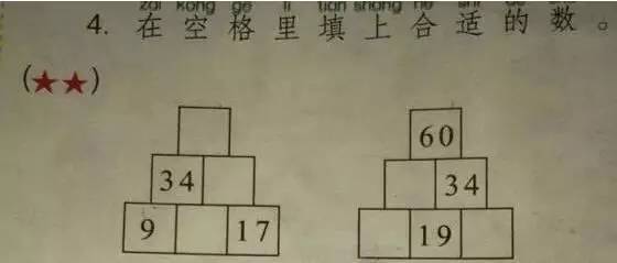 5道考智力的數學題第4題難倒無數大人