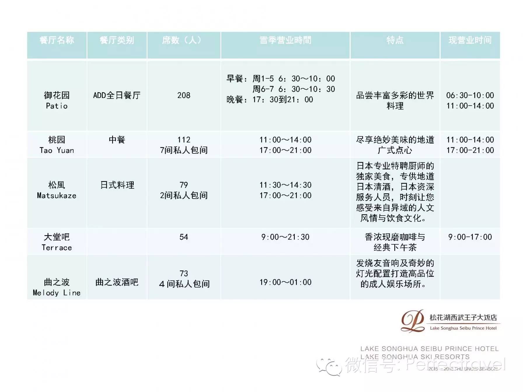 松花湖滑雪场价格表图片