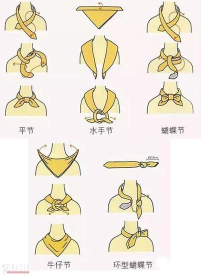 送上为各位准备的丝巾系法详解图