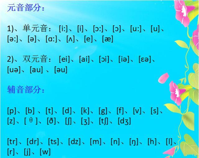 从没想过1分钟搞定英语音标,原来英语学习这么轻松