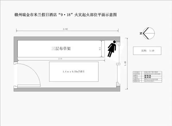 火灾损失情况火灾造成1人死亡,烧毁了六层布草间和部分走廊及部分物品