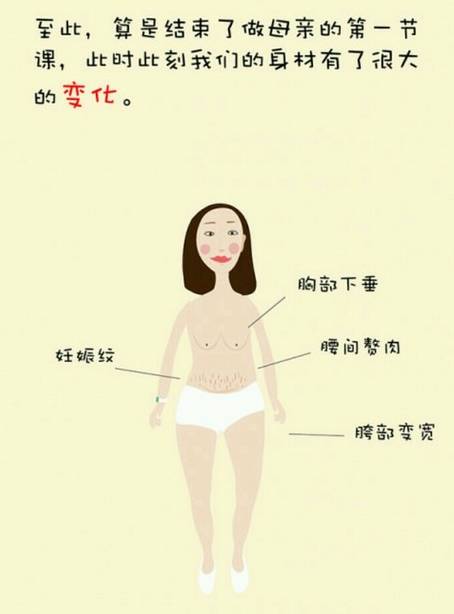 没生孩子女性乳房图片