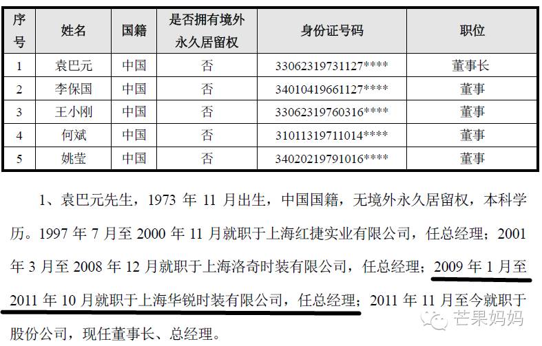 通过z在百度知道的问答,可以得出z所代表的袁巴元,2010年在华硕时装