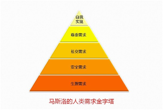 我要你幸福你一定会幸福_不幸福_幸福幸福不一样