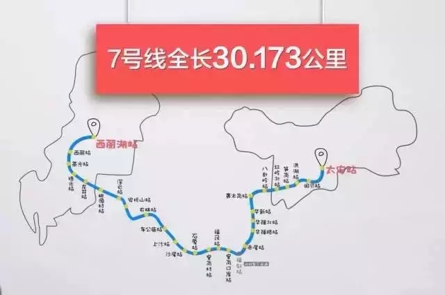 终于等到你,深圳地铁7,9号线今日开通